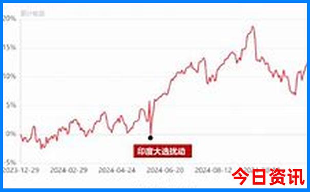 广西3天自由行最佳路线